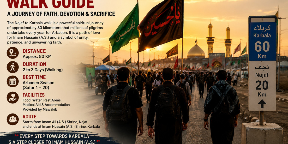 Karbala Memories and Najaf to Karbala Walk Guide: A Journey of Faith and Devotion