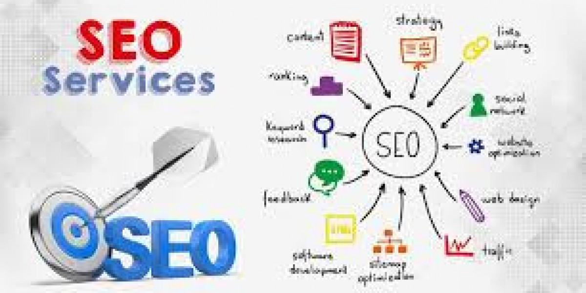 SEO Services in Lahore Boosting Businesses Through Smarter Digital Marketing Strategies Today