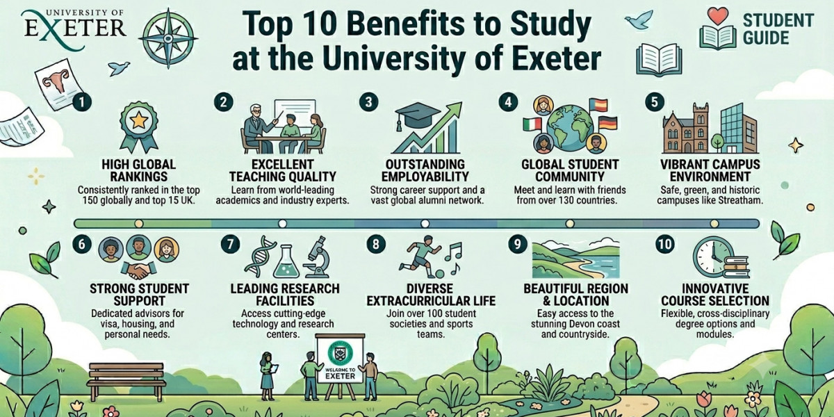 Top 10 Benefits to Study at the University of Exeter