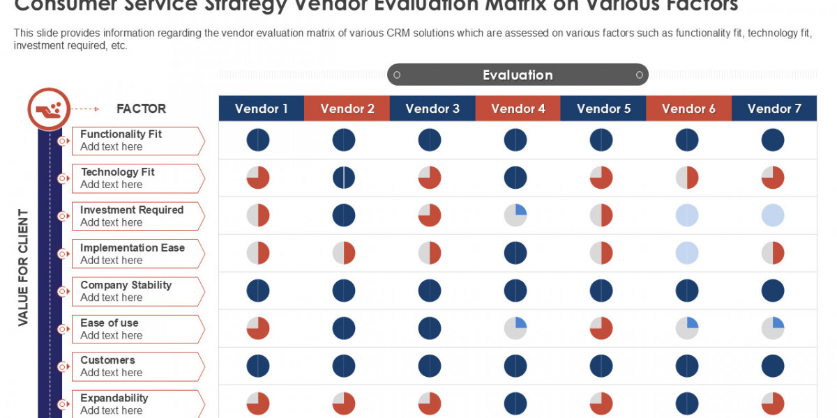 Vendor Comparison Matrix & Hiring Plan Template
