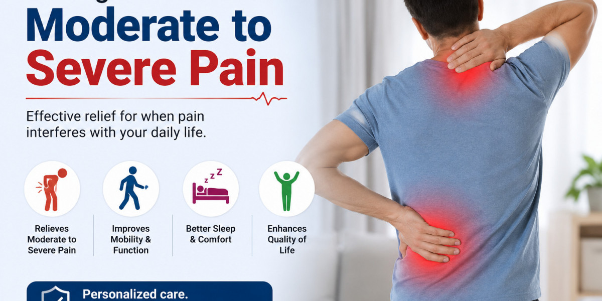 How to Manage Moderate to Severe Pain Effectively