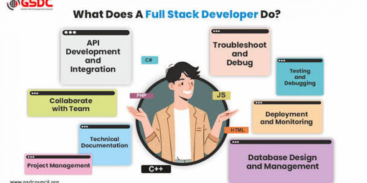 Is Full Stack Development the Smartest Career Investment for the Future?