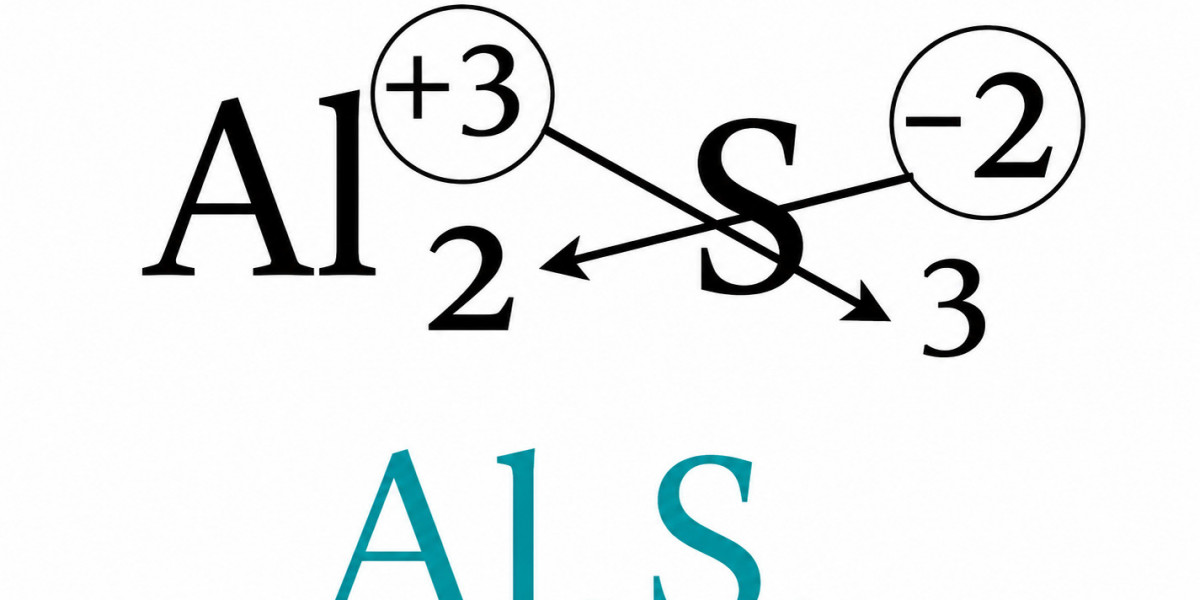 Chemical Formula for Aluminum Sulfide Explained Clearly
