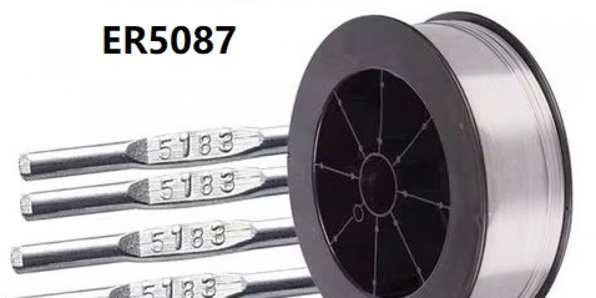 China Aluminum Alloy Wire Manufacturers For Welding | Kunliwelding