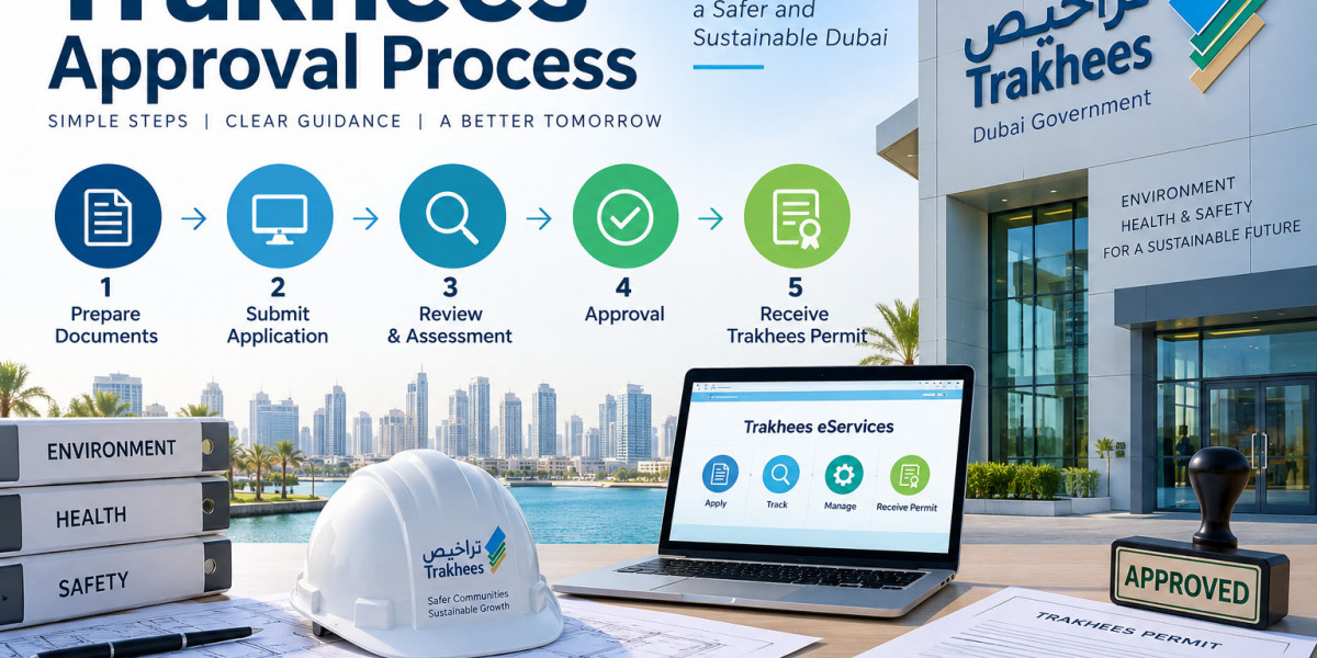 Trakhees Approval Process for Dubai Fit-Out Projects
