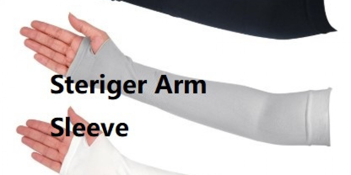 Are Knee Stabilizers Exporter Solutions Right for Your Market?