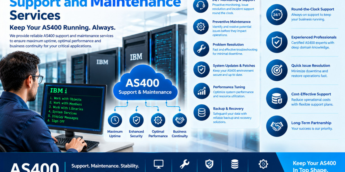 Can AS400 Support Services Help Modernize Your Business Infrastructure? United Techno